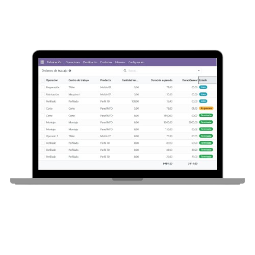 fabricacion-odoo-erp